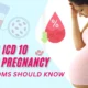 Anemia ICD 10 During Pregnancy