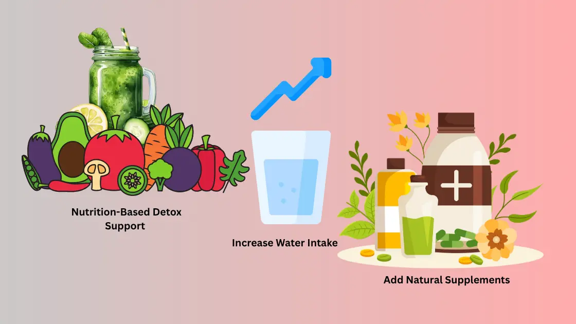 Heavy Metal Detox for Kids—Naturally Easy and Effective natural heavy metal detox for kids