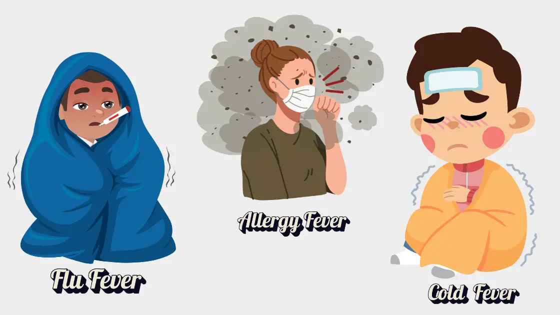 Can Allergies Cause Fever? Uncover the Hidden Danger How to Tell Allergy Fever from Flu or Cold