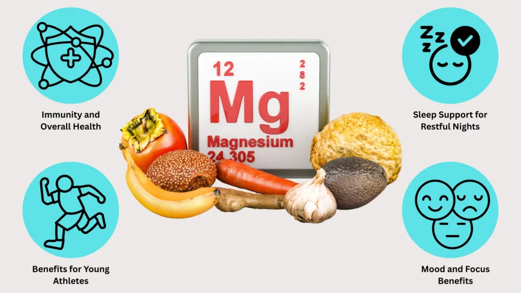 Magnesium for Kids: The Secret Superpower Mineral