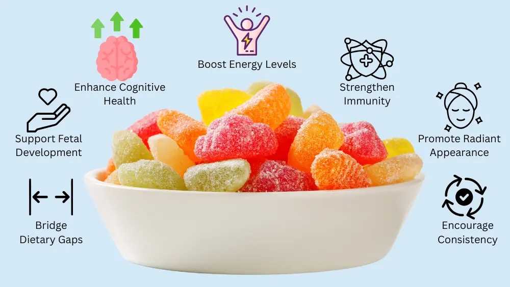 Prenatal Gummies Fun: Sweet Nutrition Without the Frown gummy prenatal vitamins