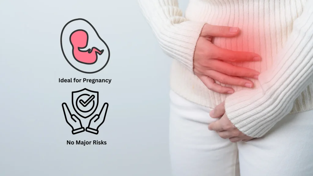 Anteverted Uterus: A Hidden Advantage in Fertility & Pregnancy is anteverted uterus good or bad