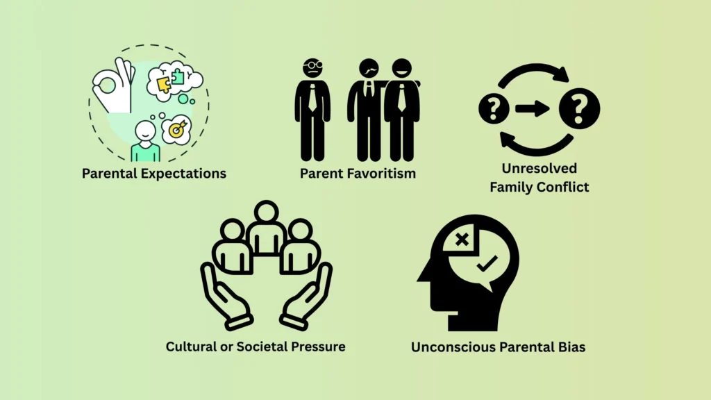 Golden Child Syndrome Causes