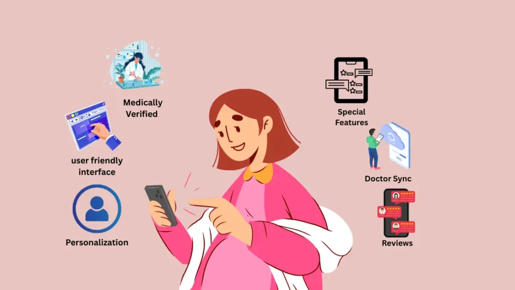 Best App for Pregnant Woman: Take Control of Your Journey best apps for pregnant women