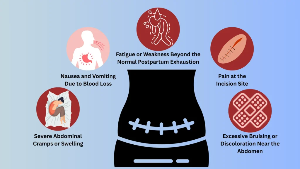 signs of internal bleeding after c section

