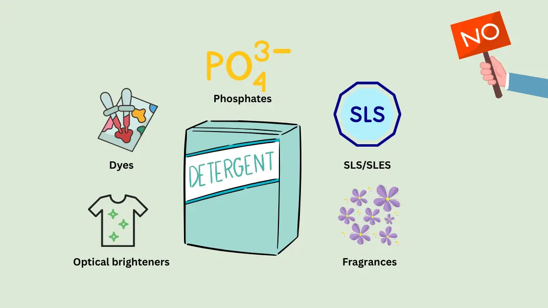 chemicals found in detergent