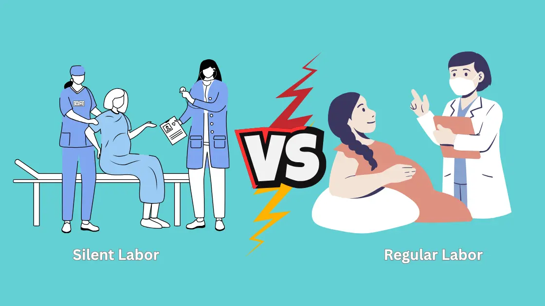 Signs of Silent Labor 