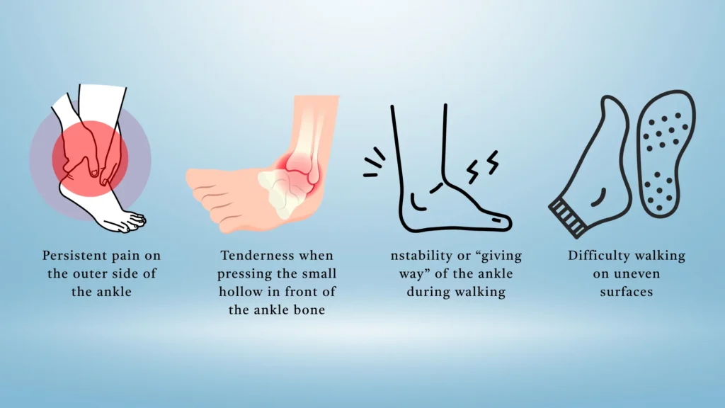Sinus Tarsi Syndrome – 5 Signs Your Ankles Are at Risk Sinus Tarsi Syndrome Symptoms