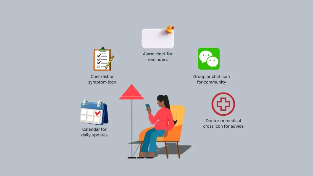 Best App for Pregnant Woman: Take Control of Your Journey best apps for pregnant women