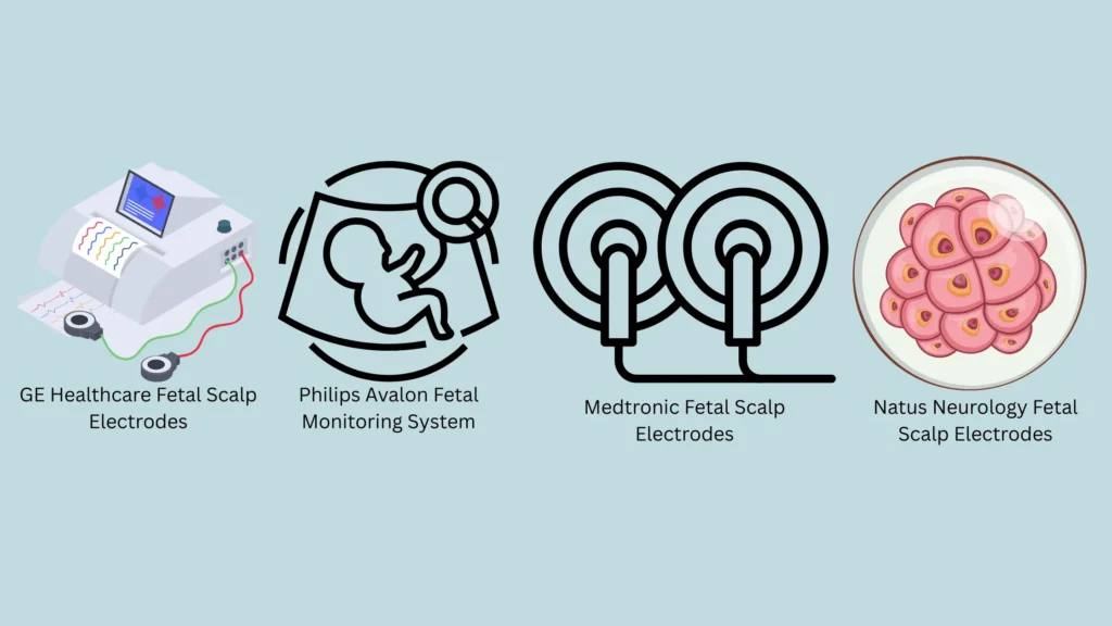 Fetal Scalp Electrode: A Lifeline in Complicated Pregnancies fetal scalp electrode