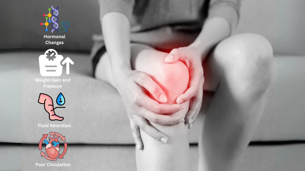 Why Do My Legs Ache at Night? 9 Exercises for Better Sleep why do my legs ache at night