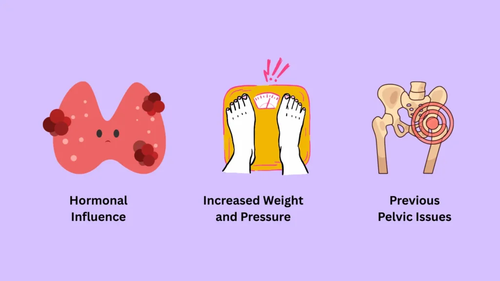 Causes of SPD in Pregnant Women