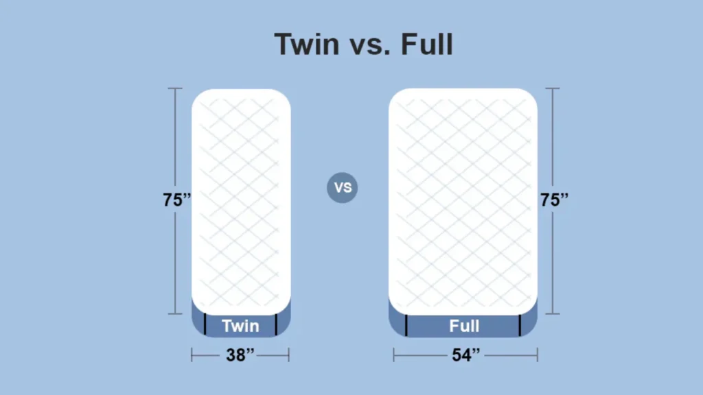 Best Mattress for Kids – 12 Picks for Pillow Fort Dreams best mattress for kids