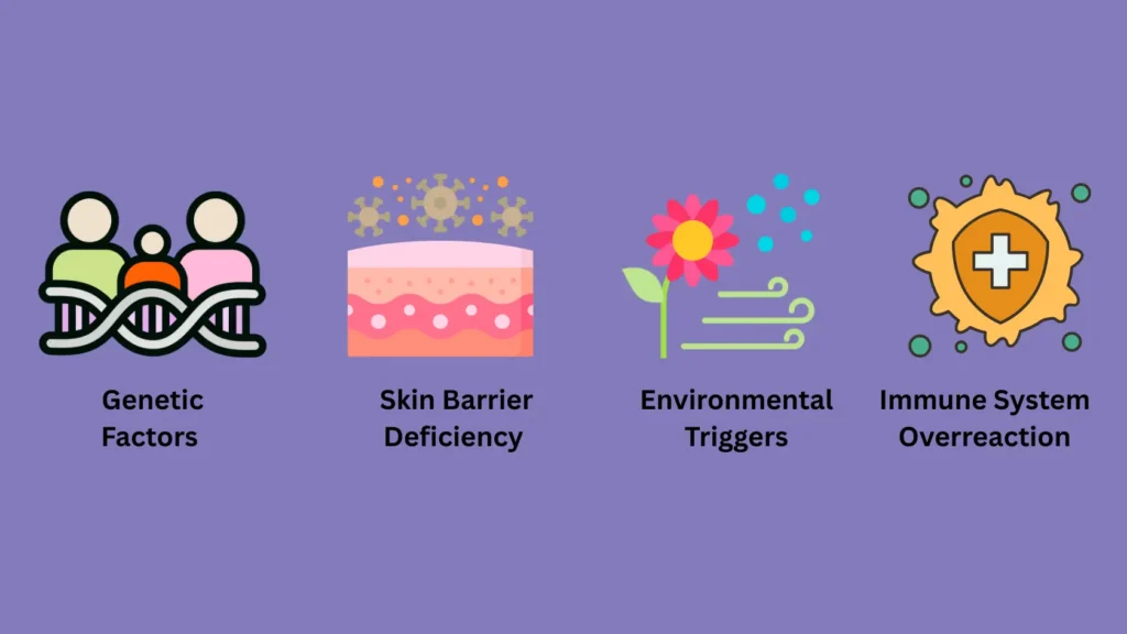 What Causes Eczema in Babies?